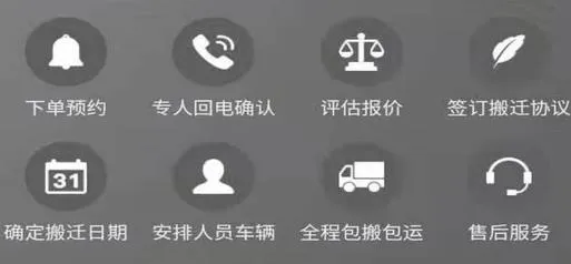 吉米搬家(搬家服务平台) 吉米搬家(搬家服务平台)