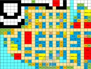 开罗都市大亨物语(城市建设游) 开罗都市大亨物语(城市建设游)