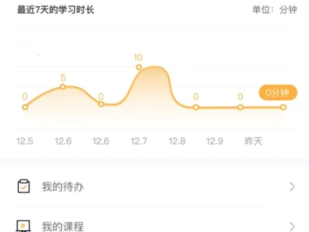 润学堂(华润职工学习平台) 润学堂(华润职工学习平台)