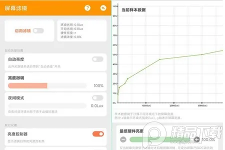 ��Ļ�˾�(��Ļ��������)