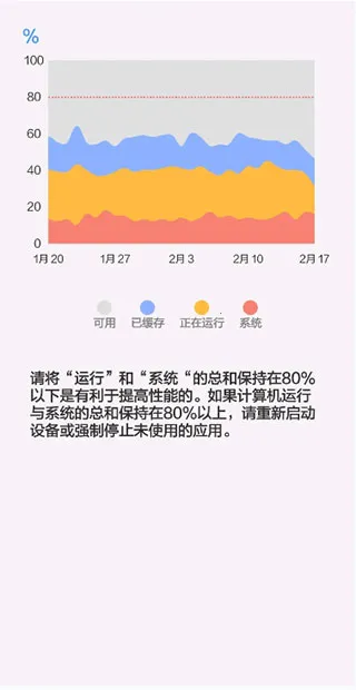 Good Guardians�����ֻ���