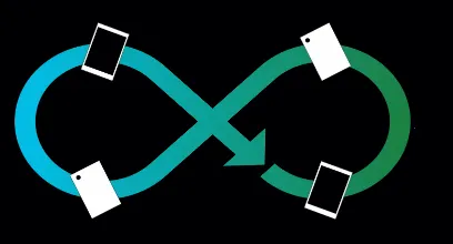 ָ����Pro��׿���ֻ���