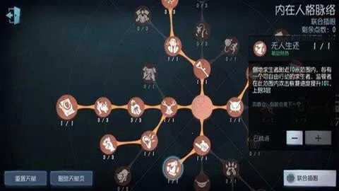 identityv2026����