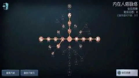 identityv2026����