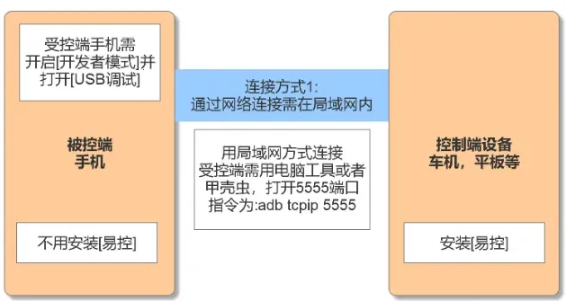 �׿�2026���°汾