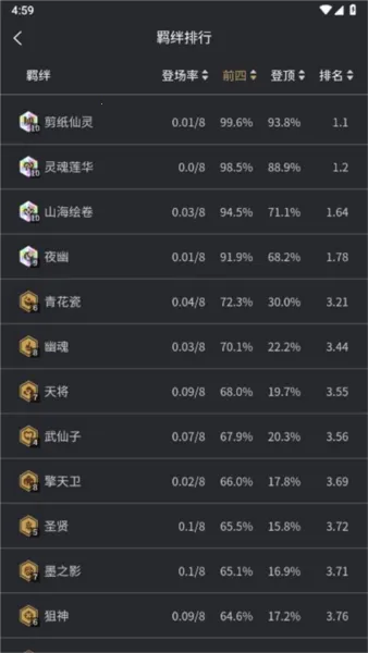 ��������2026���ذ�װ