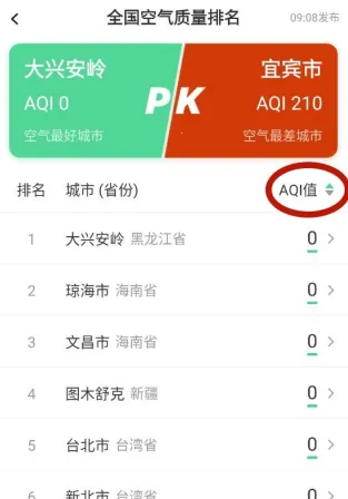 ��������Ԥ��