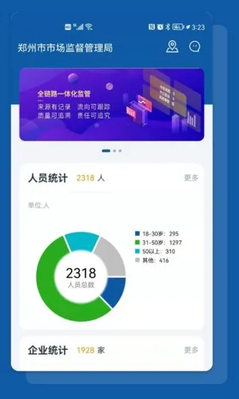 ʳ������