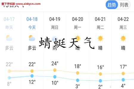 ��������Ԥ��2026���°汾