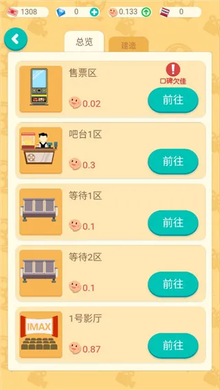 ��Ҫ����Ӱ