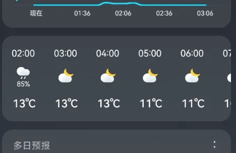 ��ҫ����2026���°汾