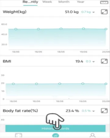 Fitdays��֬���������ֻ���