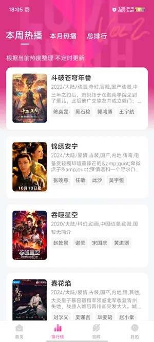 ��̫��Ӱ��2026����