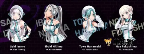 D4DJ Groovy Mix2026下载