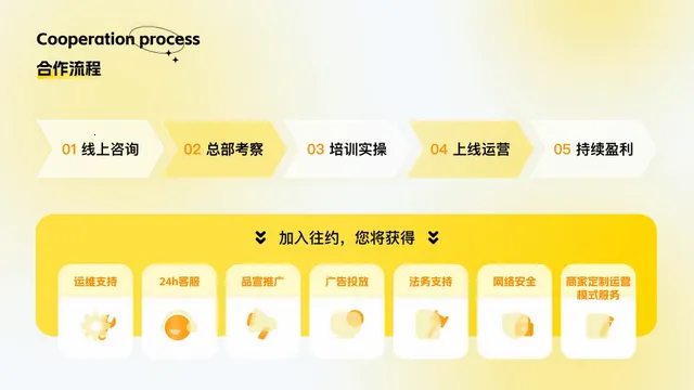 往约按摩2026下载 往约按摩2026下载