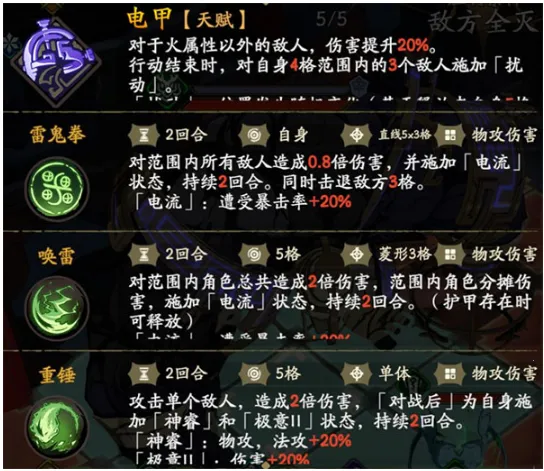 天地劫:幽城再临 天地劫:幽城再临