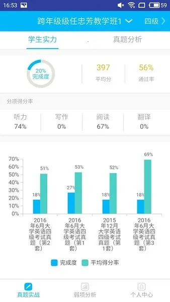 四六级冲刺宝安卓版手机版
