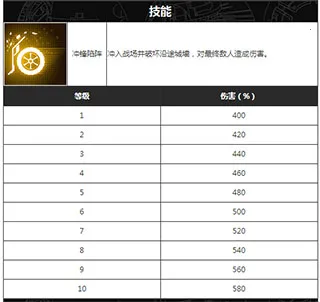 变形金刚地球之战2026下载