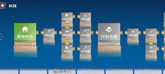 ��������2����˼