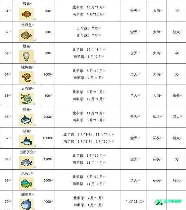 动物森友2026官方正版