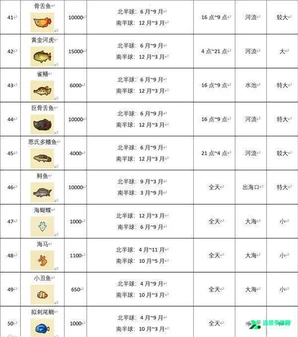 动物森友2026官方正版