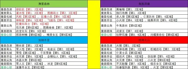 勇者是村长大人安卓版手机版 勇者是村长大人安卓版手机版