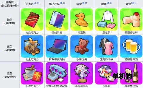 吉星派对(多人联机派对游戏) 吉星派对(多人联机派对游戏)