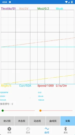 南京远驱电控(电力控制软件) 南京远驱电控(电力控制软件)
