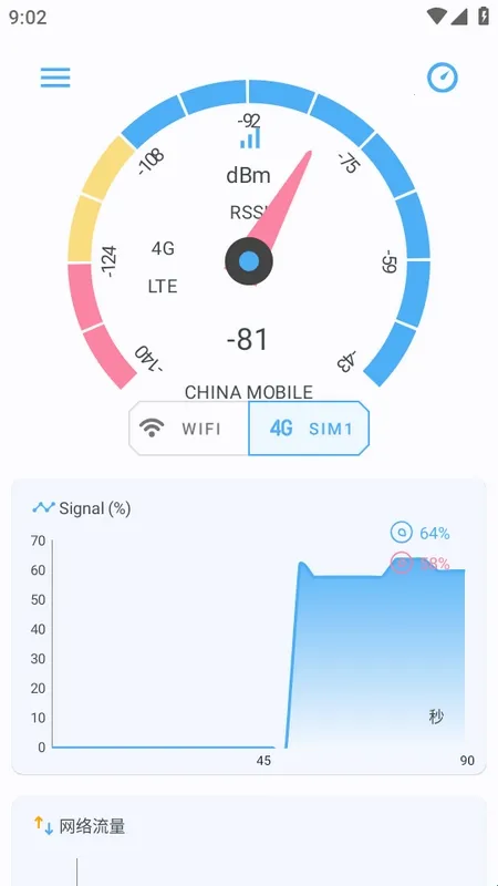 �����ź�(�����źż�⹤��)