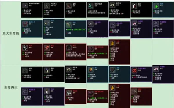 �����ֵ��ħ���ֻ���