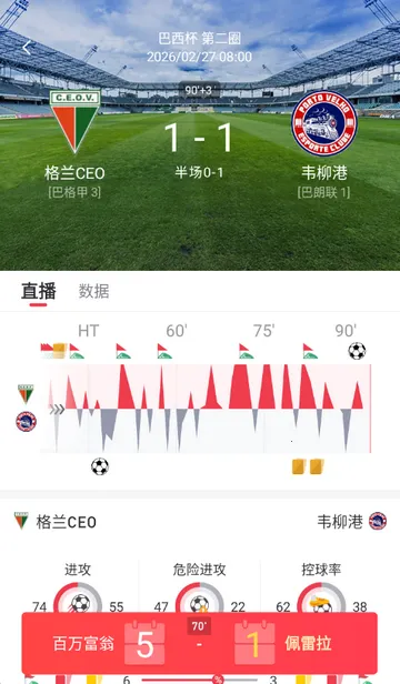 百分球看球网2026官方最新版本 百分球看球网2026官方最新版本