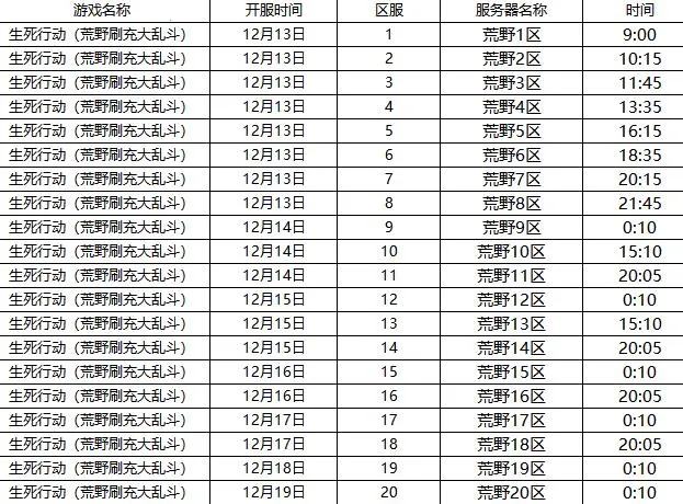 �����ж�(���²��������Ϸ)