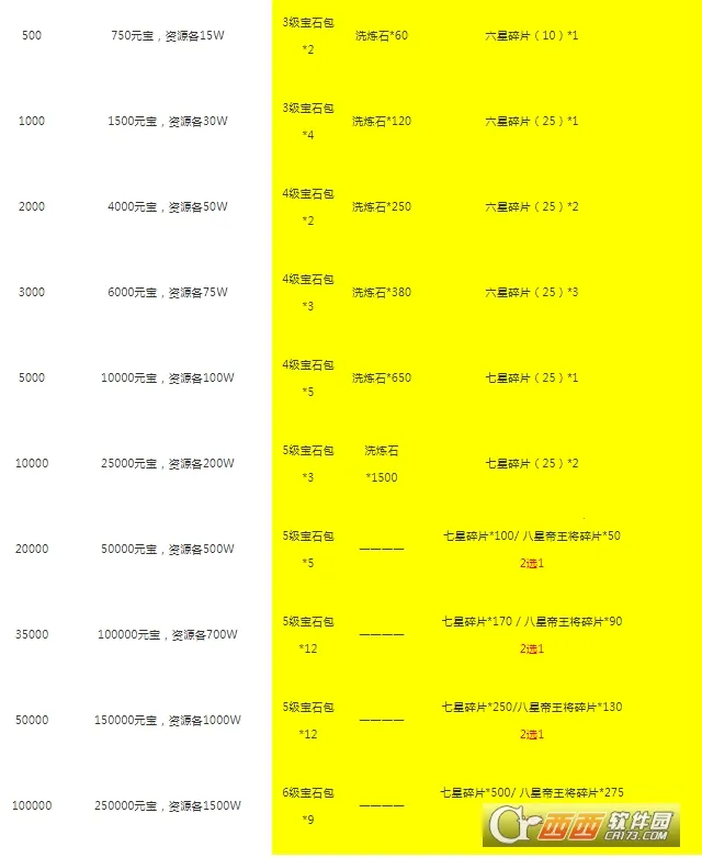 战争霸业(军事策略游戏)