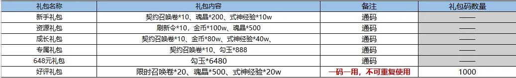 武林盛典(传奇角色扮演游戏)