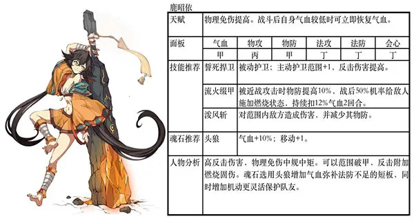 天地劫幽城再临(武侠战棋游戏)