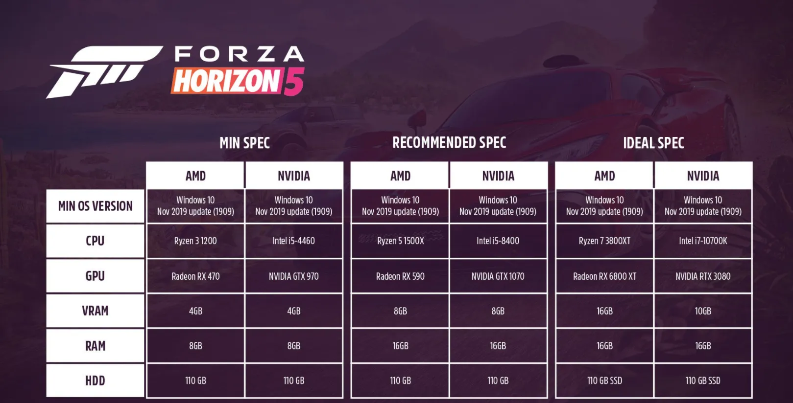 极限竞速：地平线52026下载安装