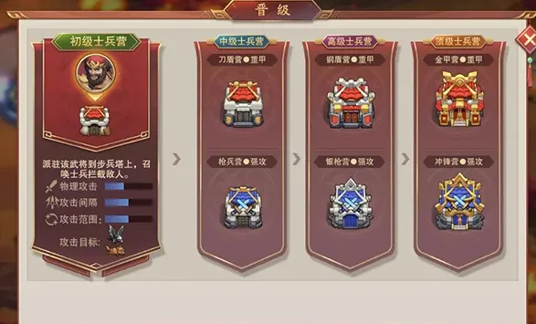 塔王之王22026官方最新版本