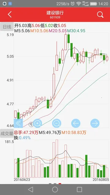 天府小诸葛安卓版手机版