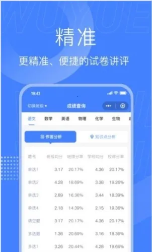 五岳阅卷(在线阅卷工具)