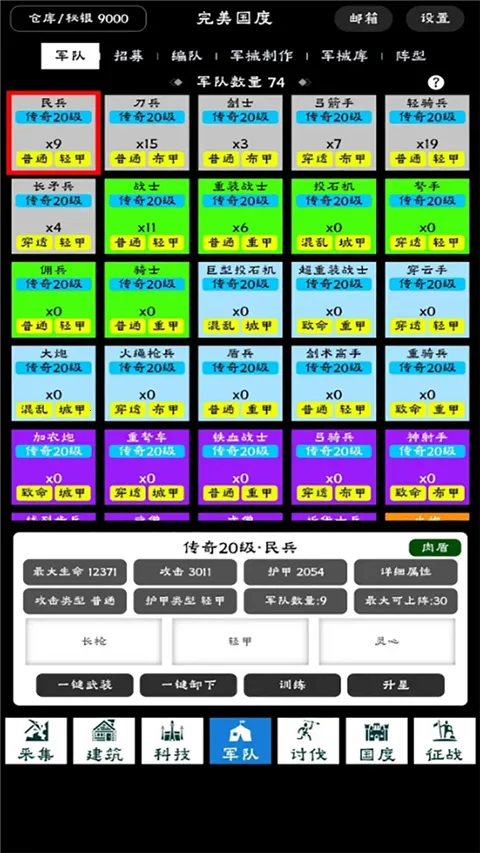 ��������(��Ӫģ������)