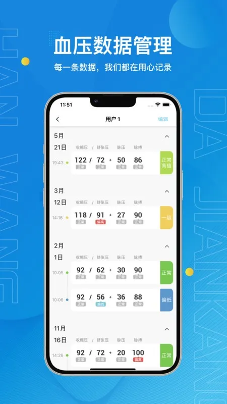 汉王大健康(血压健康管理) 汉王大健康(血压健康管理)