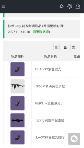 �������ж�һͼ������(�������ж�����)