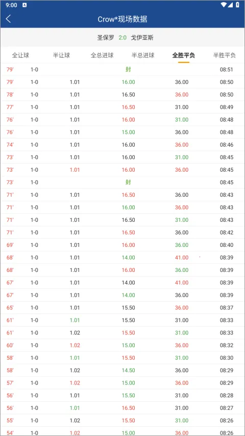 ����������׿���ֻ���