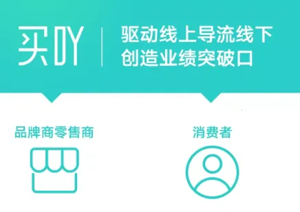 买吖(分期购物平台) 买吖(分期购物平台)