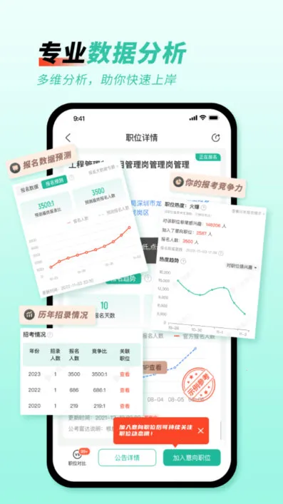 �����״�(��ְѡ�ڱ���ƽ̨)