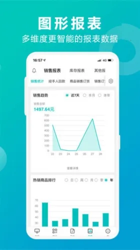 �ܼ�������ͨ(����ҵ�����)