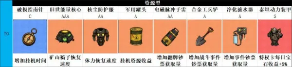 摸金之路(摸金游戏特色)