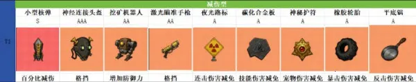 摸金之路(摸金游戏特色)