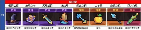 ð�����ռ�(��Ƥ����ð������)
