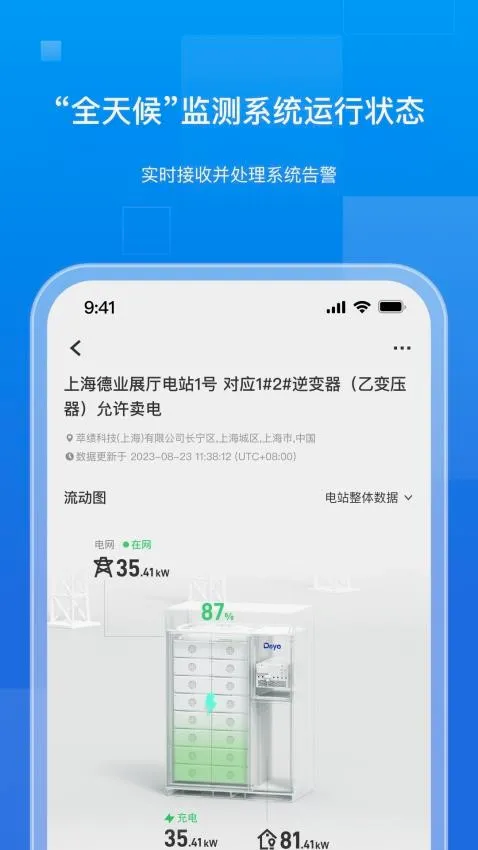 ��ҵ���������ֻ���